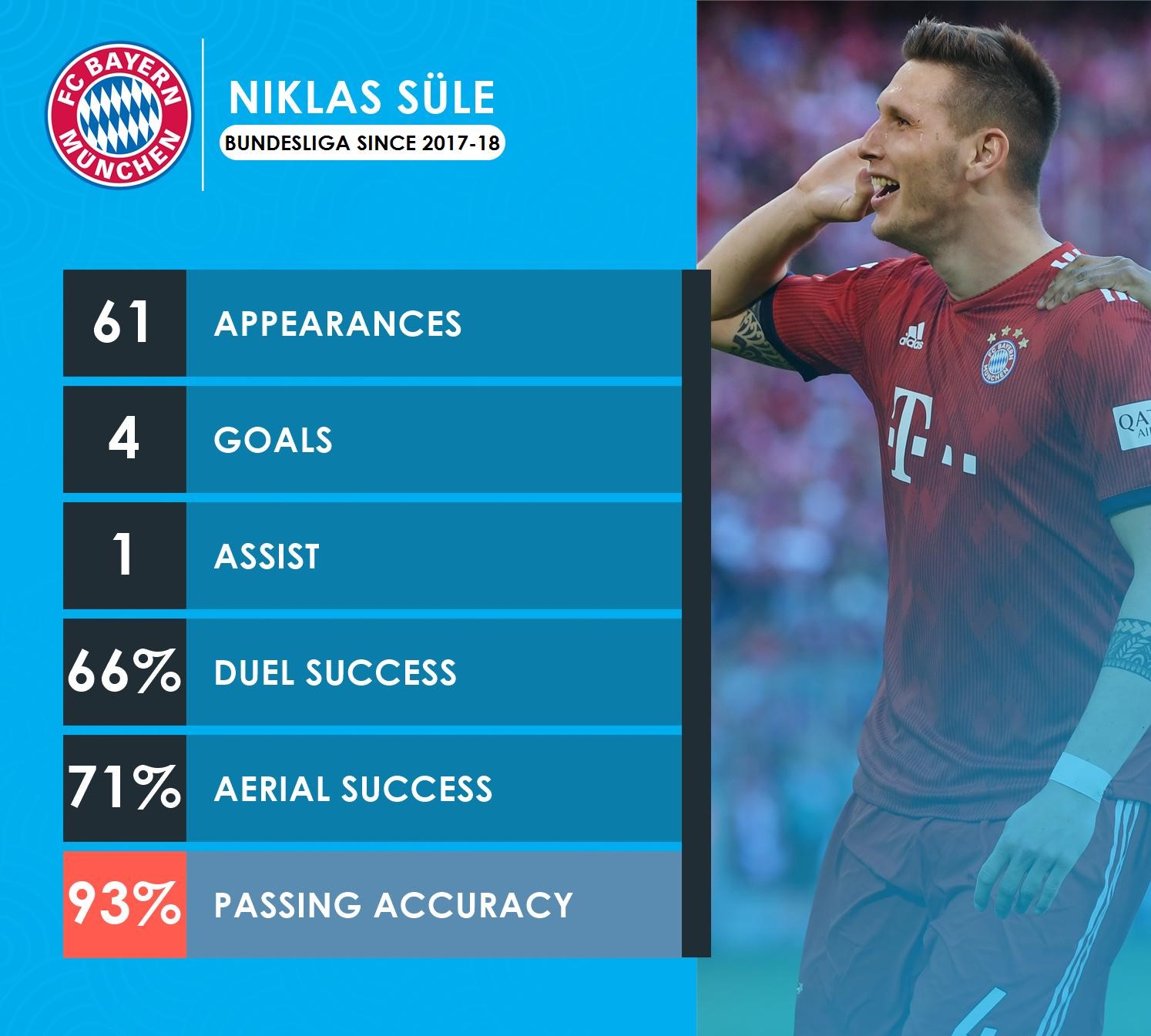 创卫，我们在行动！